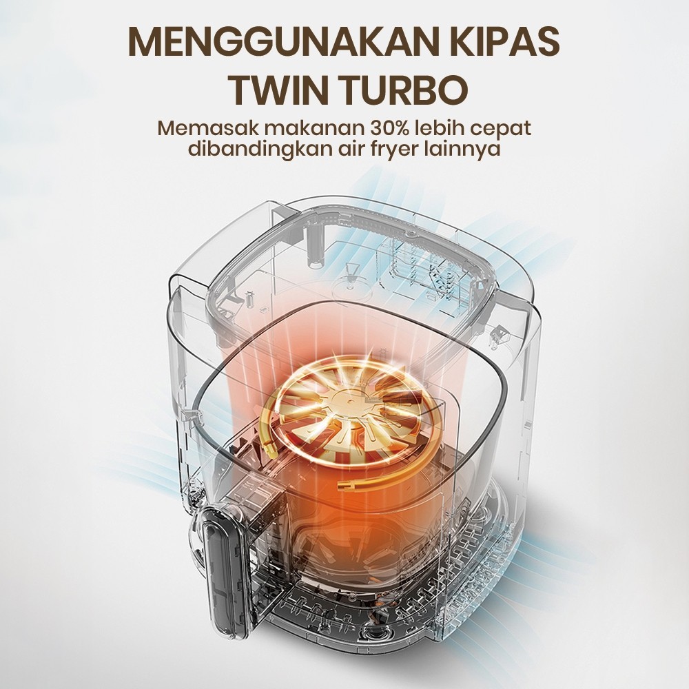 Mecoo Transparan Air Fryer Digital - Gambar 7