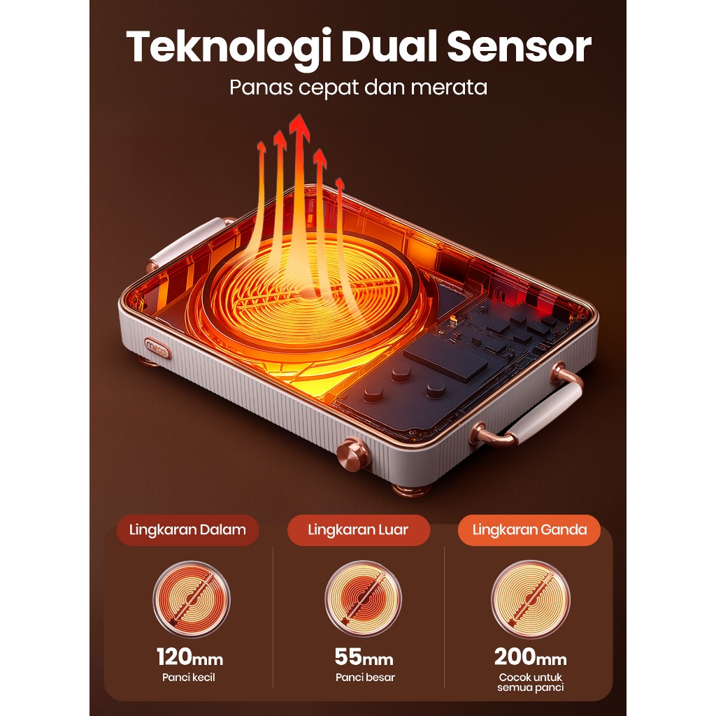 Mecoo Smart Electric Stove - Gambar 7