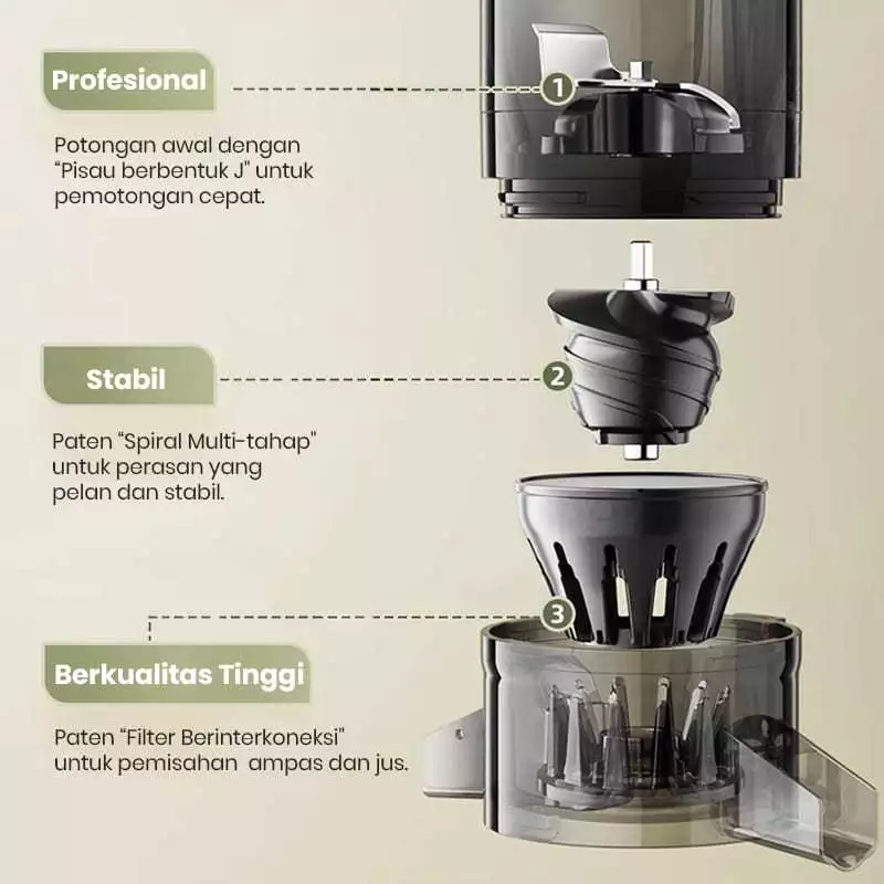 Mecoo Slow Juicer Classic - Gambar 2