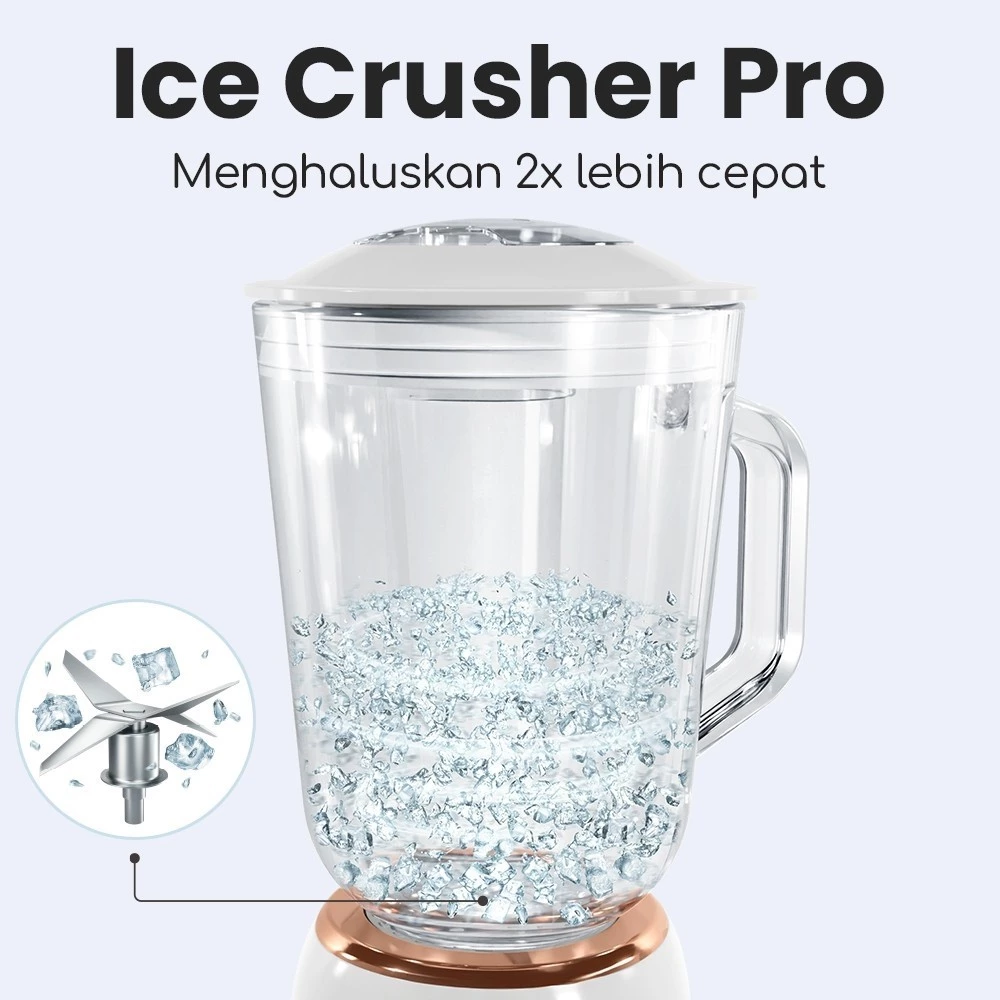 Mecoo 4 in 1 Blender - Gambar 3